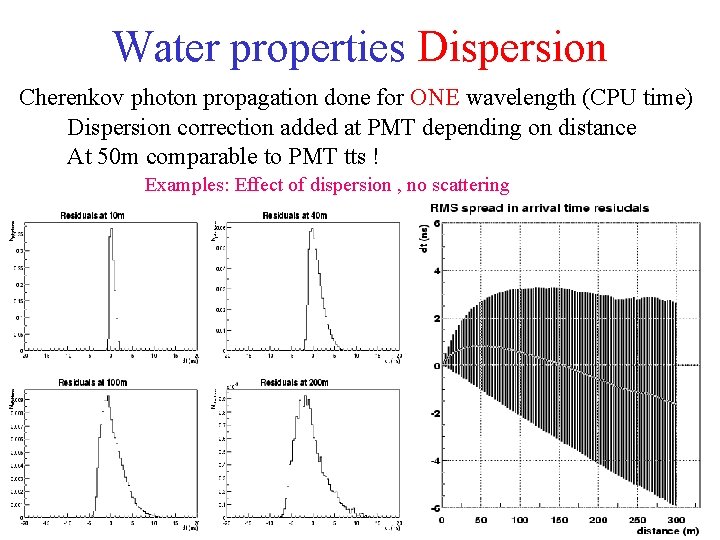 Water properties Dispersion Cherenkov photon propagation done for ONE wavelength (CPU time) Dispersion correction