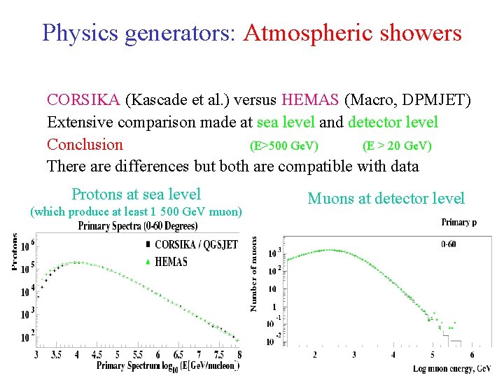 Physics generators: Atmospheric showers CORSIKA (Kascade et al. ) versus HEMAS (Macro, DPMJET) Extensive