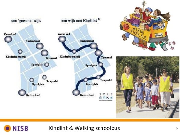 Kindlint & Walking schoolbus 9 