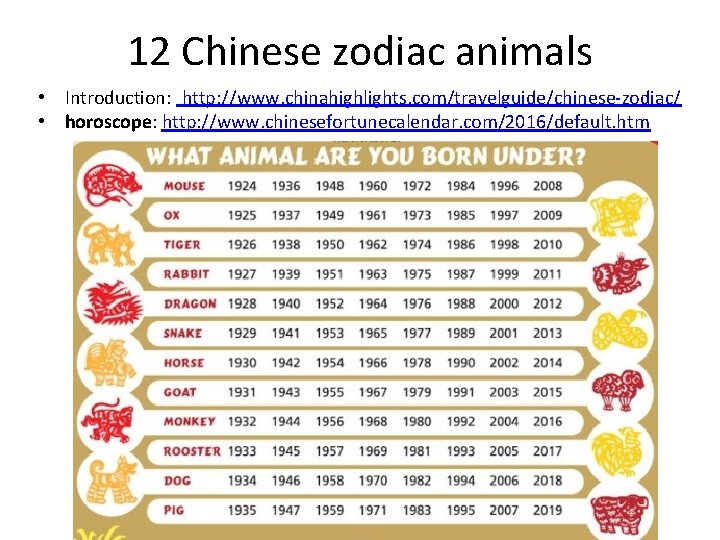12 Chinese zodiac animals • Introduction: http: //www. chinahighlights. com/travelguide/chinese-zodiac/ • horoscope: http: //www.