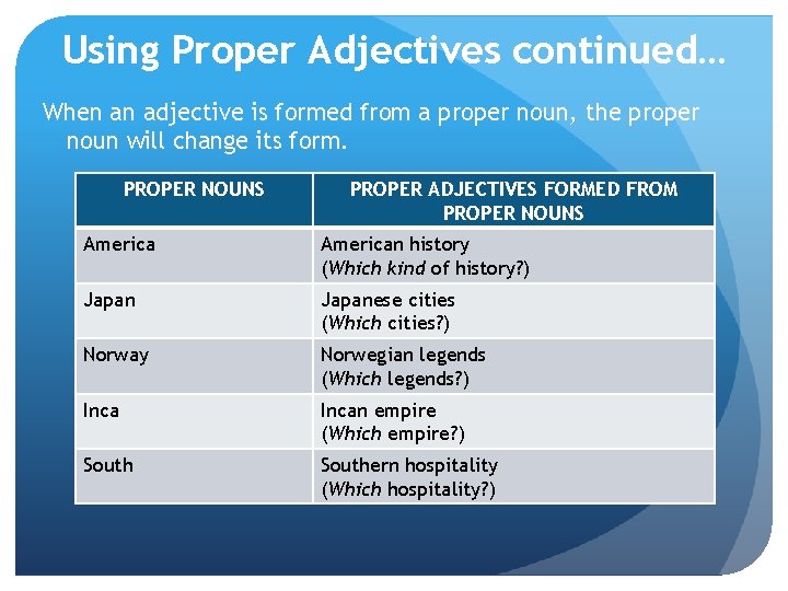 Using Proper Adjectives continued… When an adjective is formed from a proper noun, the