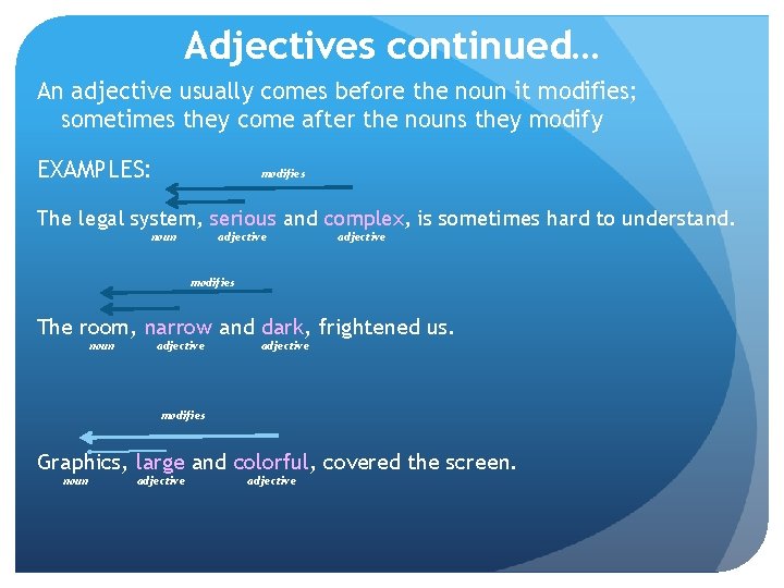 Adjectives continued… An adjective usually comes before the noun it modifies; sometimes they come