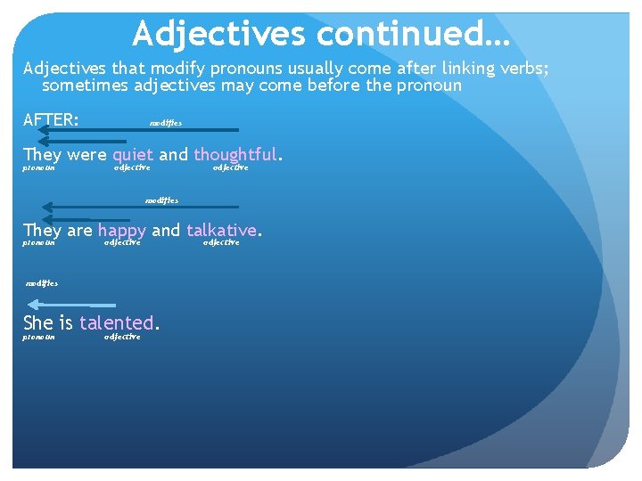 Adjectives continued… Adjectives that modify pronouns usually come after linking verbs; sometimes adjectives may