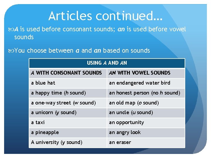 Articles continued… A is used before consonant sounds; an is used before vowel sounds