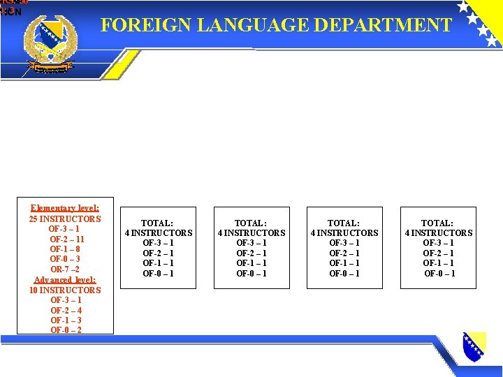 4 UAGE -1 50 ERS: UAGE AD 7 -1 O: 3 TION FOREIGN LANGUAGE