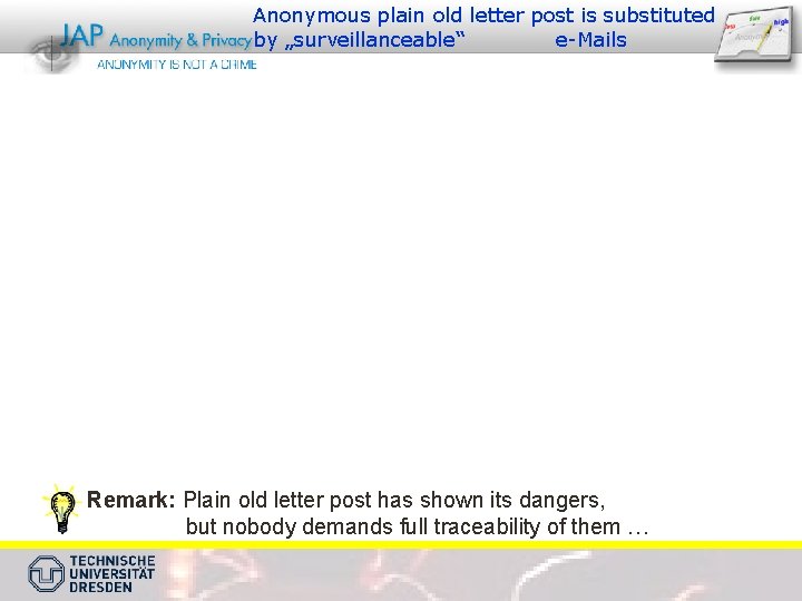 Anonymous plain old letter post is substituted by „surveillanceable“ e-Mails Remark: Plain old letter