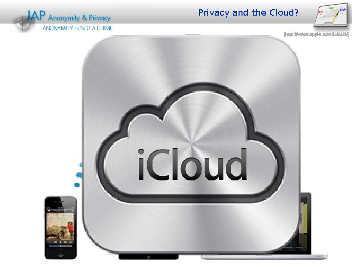Privacy and the Cloud? [http: //www. apple. com/icloud/] 