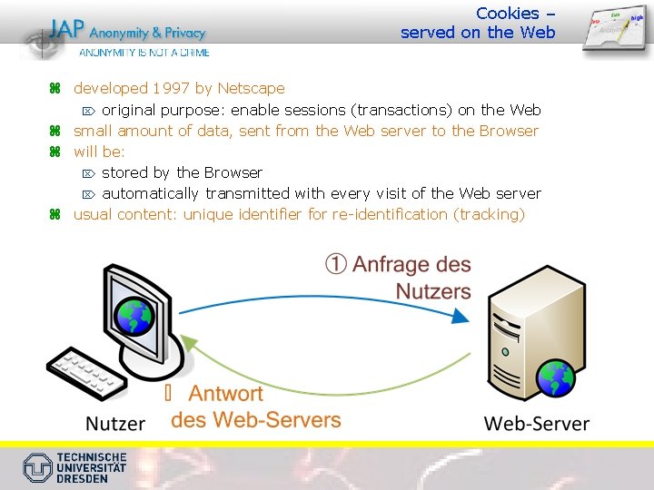 Cookies – served on the Web z developed 1997 by Netscape Ö original purpose: