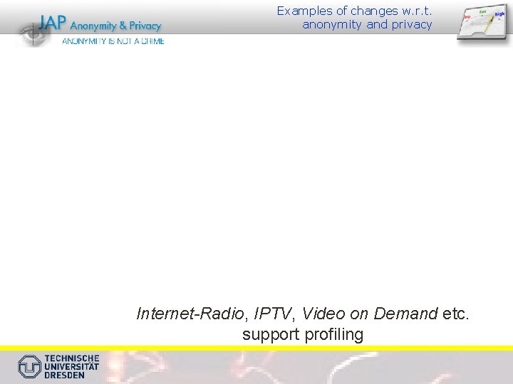 Examples of changes w. r. t. anonymity and privacy Internet-Radio, IPTV, Video on Demand