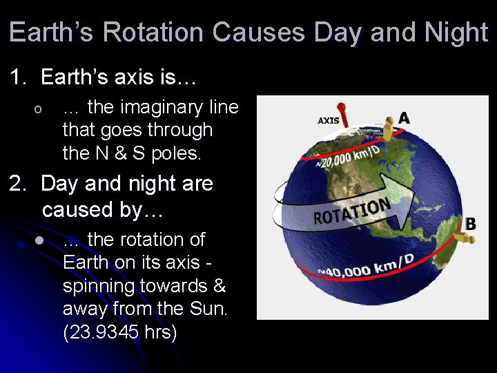 Earth’s Rotation Causes Day and Night 1. Earth’s axis is… o … the imaginary