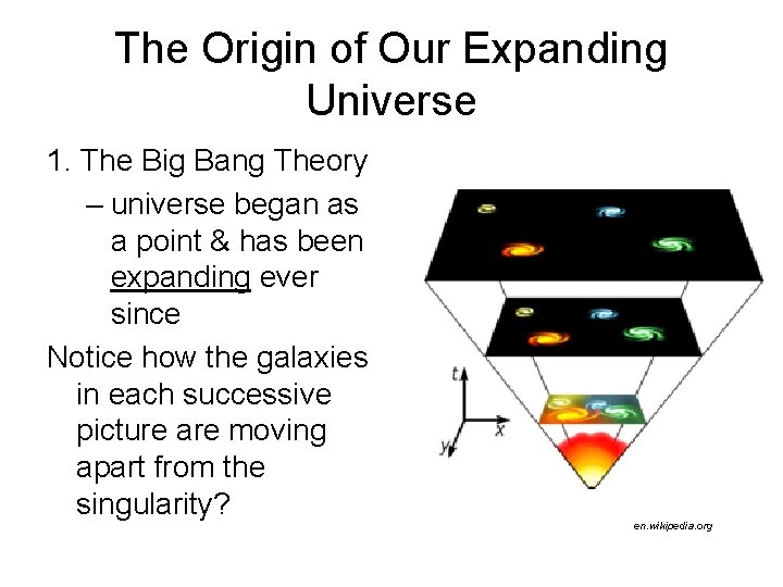 The Origin of Our Expanding Universe 1. The Big Bang Theory – universe began