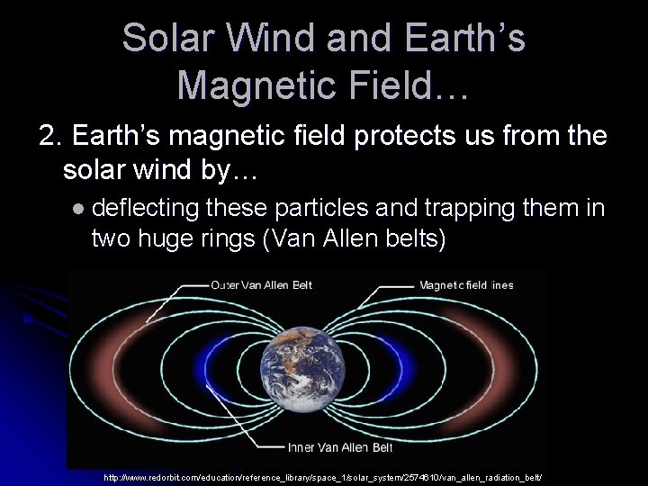 Solar Wind and Earth’s Magnetic Field… 2. Earth’s magnetic field protects us from the