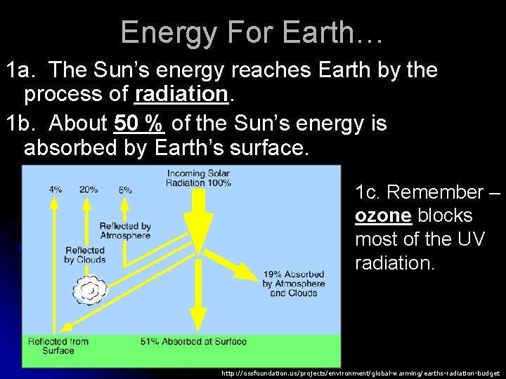 Energy For Earth… 1 a. The Sun’s energy reaches Earth by the process of