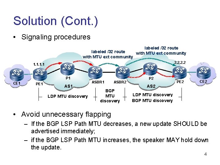 Solution (Cont. ) • Signaling procedures labeled /32 route with MTU ext community 2.