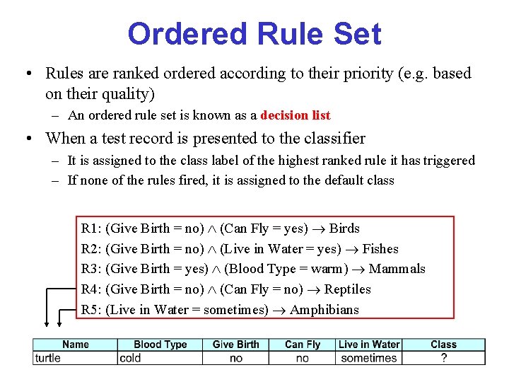 Ordered Rule Set • Rules are ranked ordered according to their priority (e. g. Ordered Rule Set • Rules are ranked ordered according to their priority (e. g.