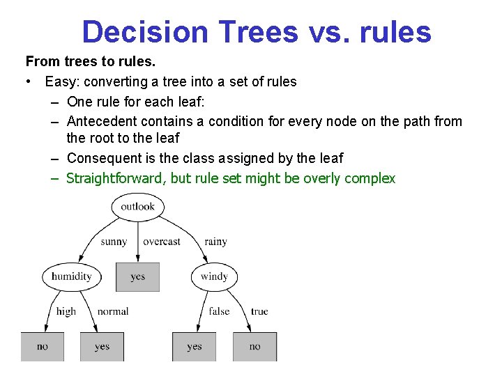 Decision Trees vs. rules From trees to rules. • Easy: converting a tree into Decision Trees vs. rules From trees to rules. • Easy: converting a tree into