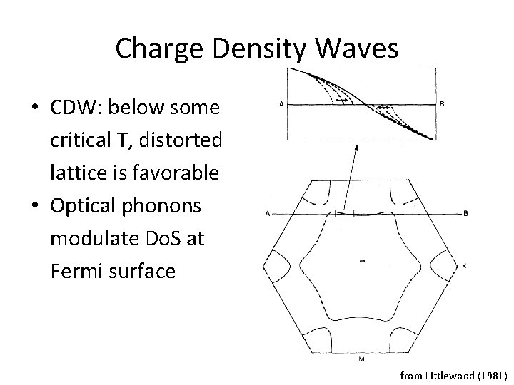 Charge Density Waves • CDW: below some critical T, distorted lattice is favorable •