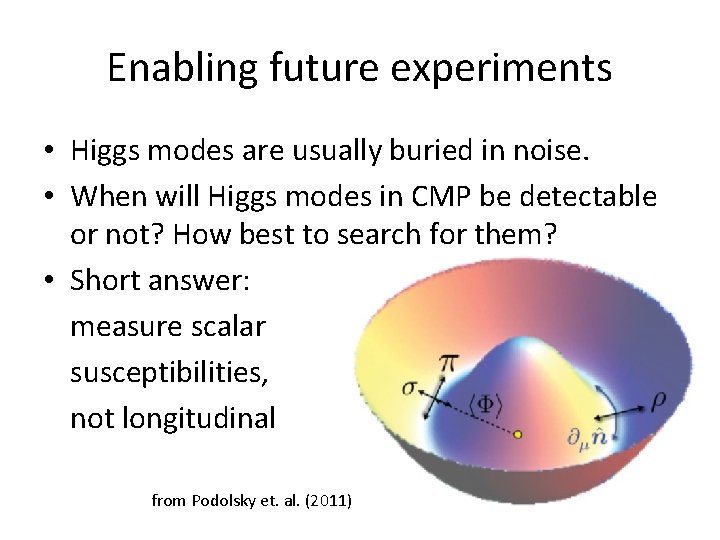 Enabling future experiments • Higgs modes are usually buried in noise. • When will