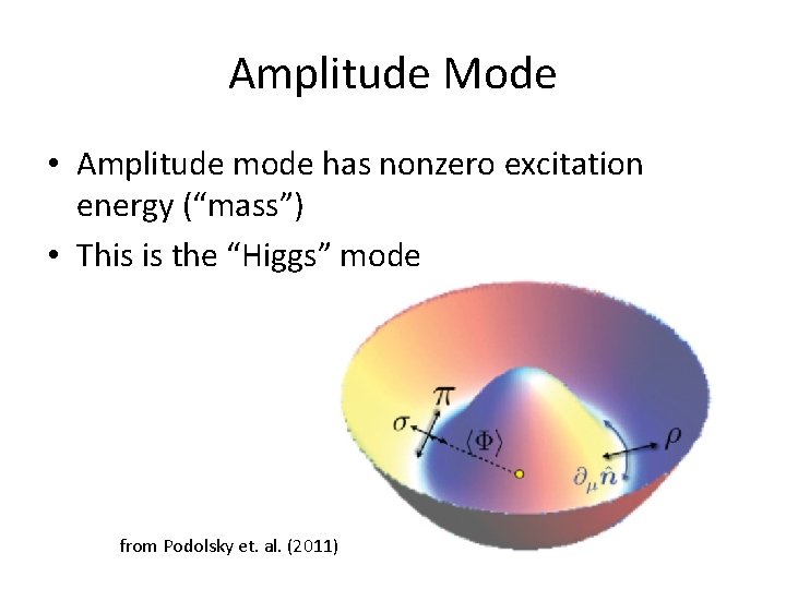 Amplitude Mode • Amplitude mode has nonzero excitation energy (“mass”) • This is the