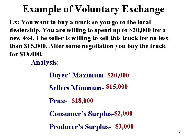 Example of Voluntary Exchange Ex: You want to buy a truck so you go