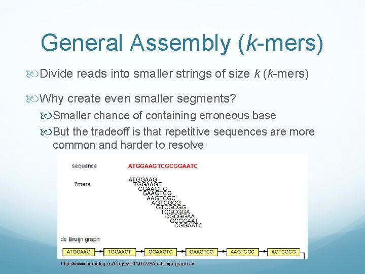 General Assembly (k-mers) Divide reads into smaller strings of size k (k-mers) Why create