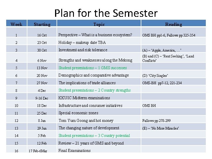 Plan for the Semester Week Starting Topic Reading 1 16 Oct Perspective – What