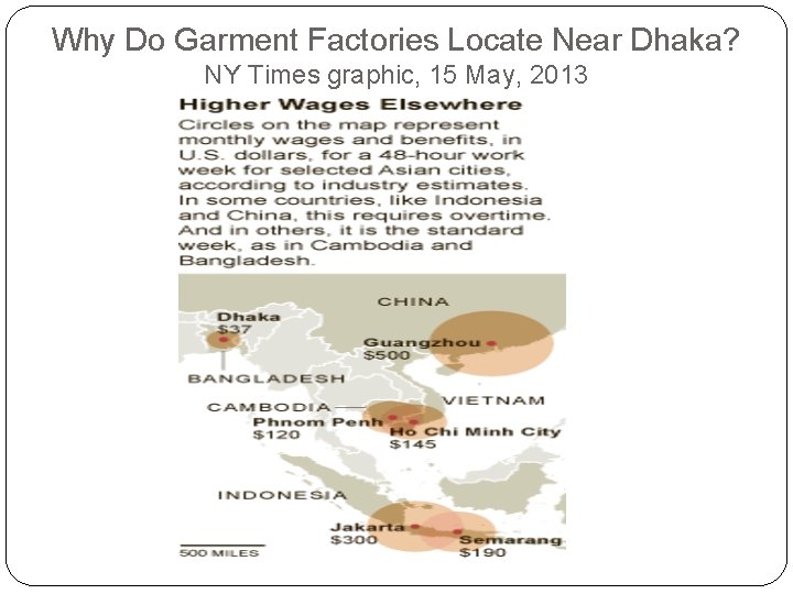 Why Do Garment Factories Locate Near Dhaka? NY Times graphic, 15 May, 2013 