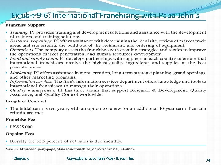 Exhibit 9 -6: International Franchising with Papa John’s Chapter 9 Copyright (c) 2007 John