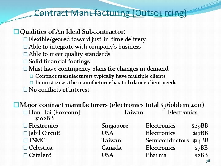 Contract Manufacturing (Outsourcing) �Qualities of An Ideal Subcontractor: � Flexible/geared toward just-in-time delivery �