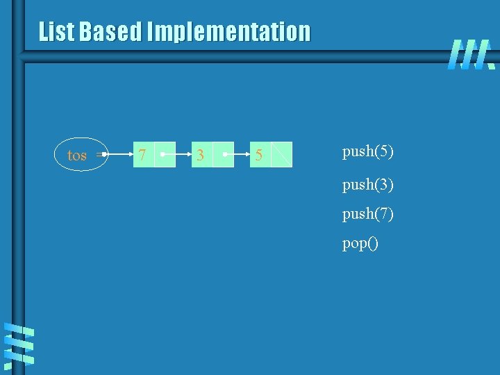 List Based Implementation tos = 7 3 5 push(5) push(3) push(7) pop() 