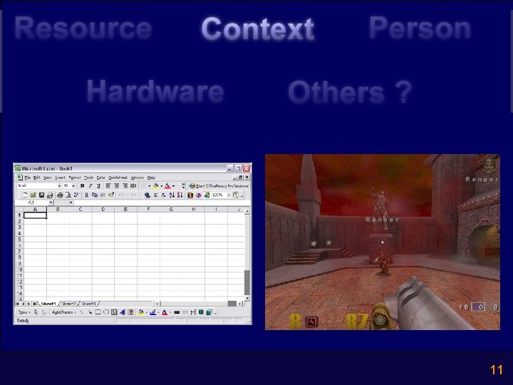 Context Person Hardware Others ? 11 