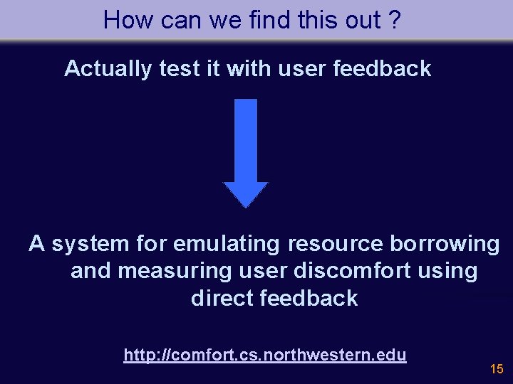 How can we find this out ? Actually test it with user feedback A