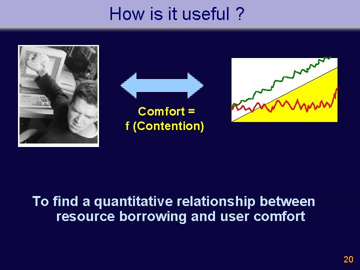 How is it useful ? Comfort = f (Contention) To find a quantitative relationship