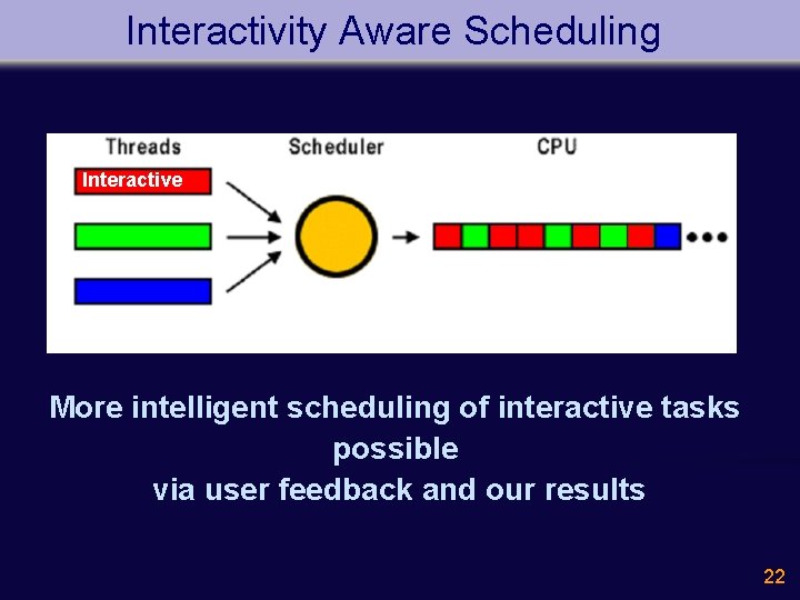 Interactivity Aware Scheduling Interactive More intelligent scheduling of interactive tasks possible via user feedback