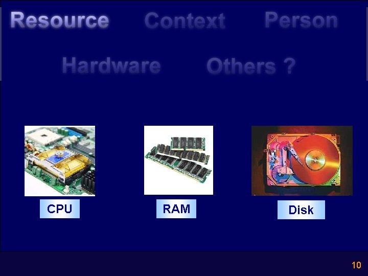 CPU RAM Disk 10 