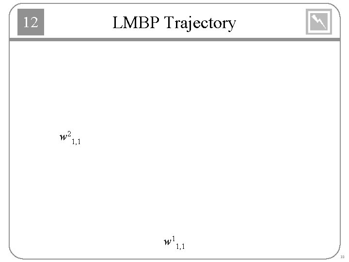 LMBP Trajectory 12 w 21, 1 w 11, 1 33 
