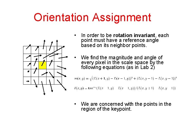 Orientation Assignment • In order to be rotation invariant, each point must have a