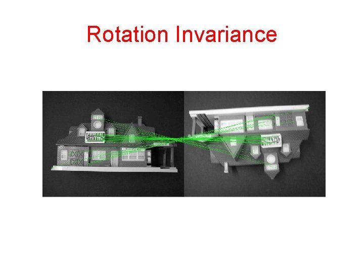 Rotation Invariance 