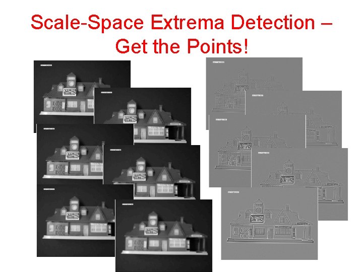 Scale-Space Extrema Detection – Get the Points! 