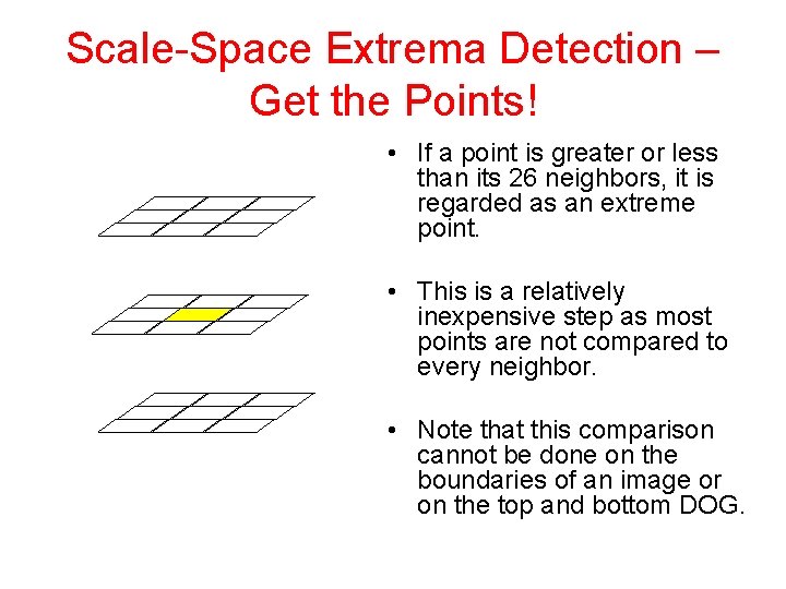 Scale-Space Extrema Detection – Get the Points! • If a point is greater or