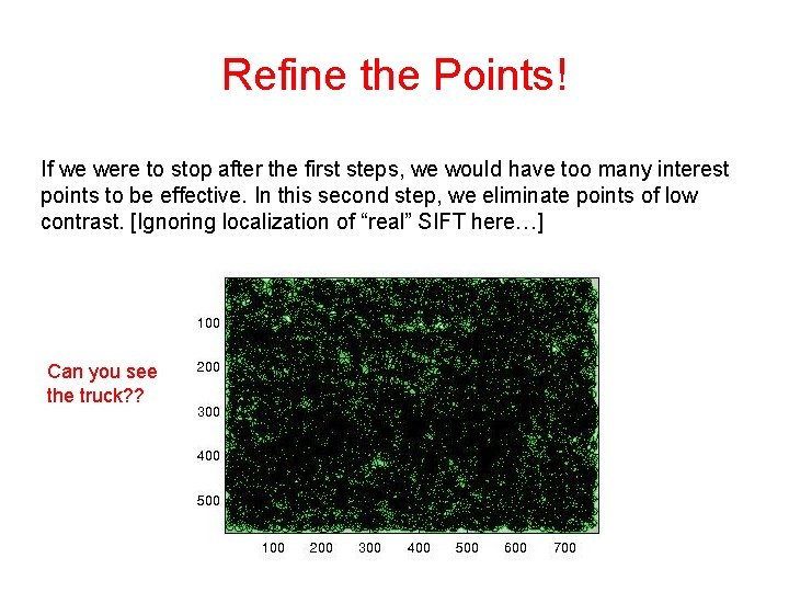 Refine the Points! If we were to stop after the first steps, we would