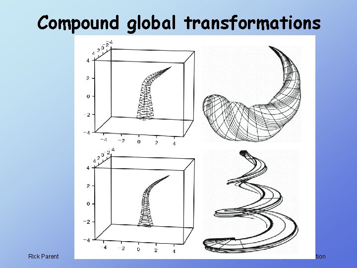 Compound global transformations Rick Parent Computer Animation 