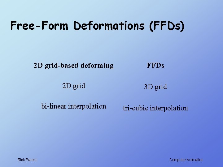 Free-Form Deformations (FFDs) 2 D grid-based deforming FFDs 2 D grid 3 D grid