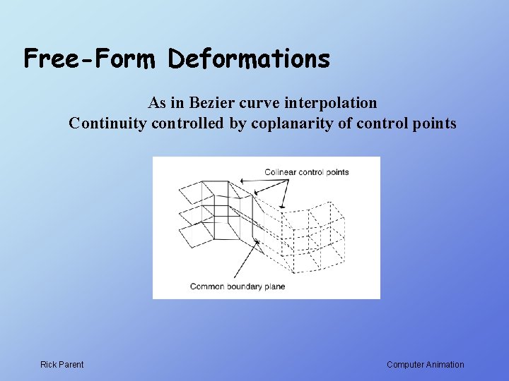 Free-Form Deformations As in Bezier curve interpolation Continuity controlled by coplanarity of control points