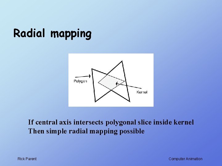 Radial mapping If central axis intersects polygonal slice inside kernel Then simple radial mapping