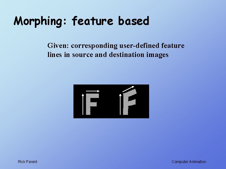 Morphing: feature based Given: corresponding user-defined feature lines in source and destination images Rick