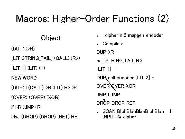 Macros: Higher-Order Functions (2) Object (DUP) (>R) ● : cipher n 2 mapgen encoder