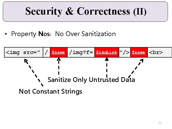 Security & Correctness (II) • Property NOS: No Over Sanitization <img src=" / $name