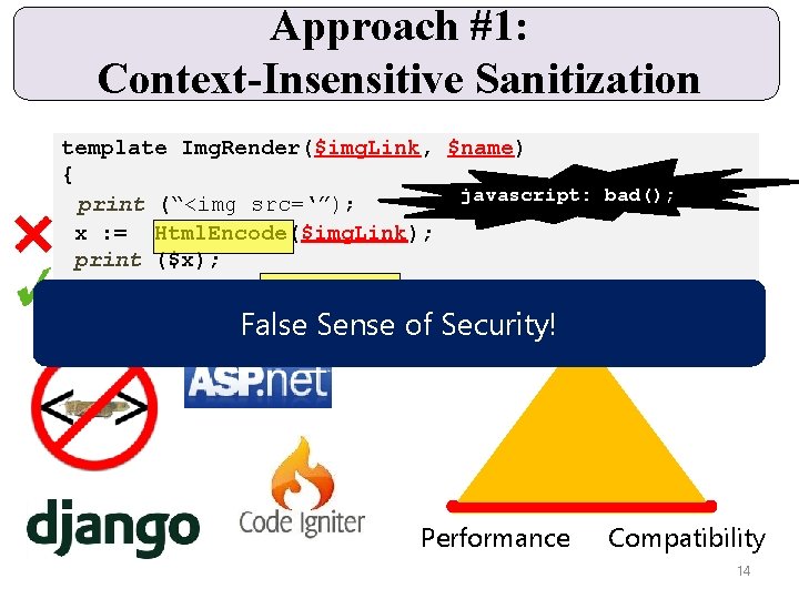 Approach #1: Context-Insensitive Sanitization template Img. Render($img. Link, $name) { javascript: bad(); print (“<img