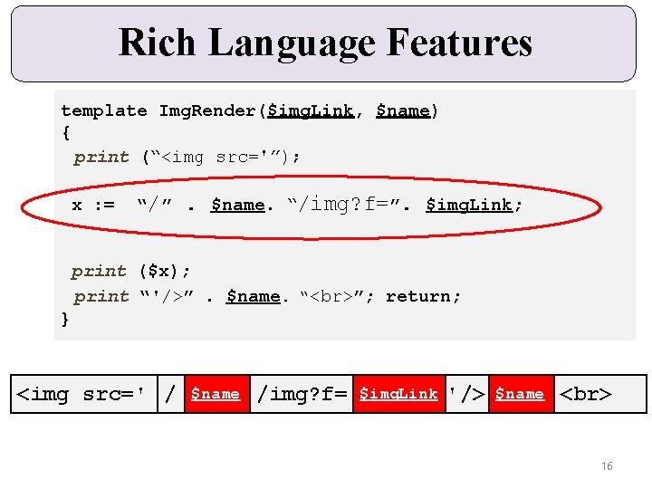 Rich Language Features template Img. Render($img. Link, $name) { print (“<img src='”); x :